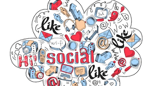 social mindset