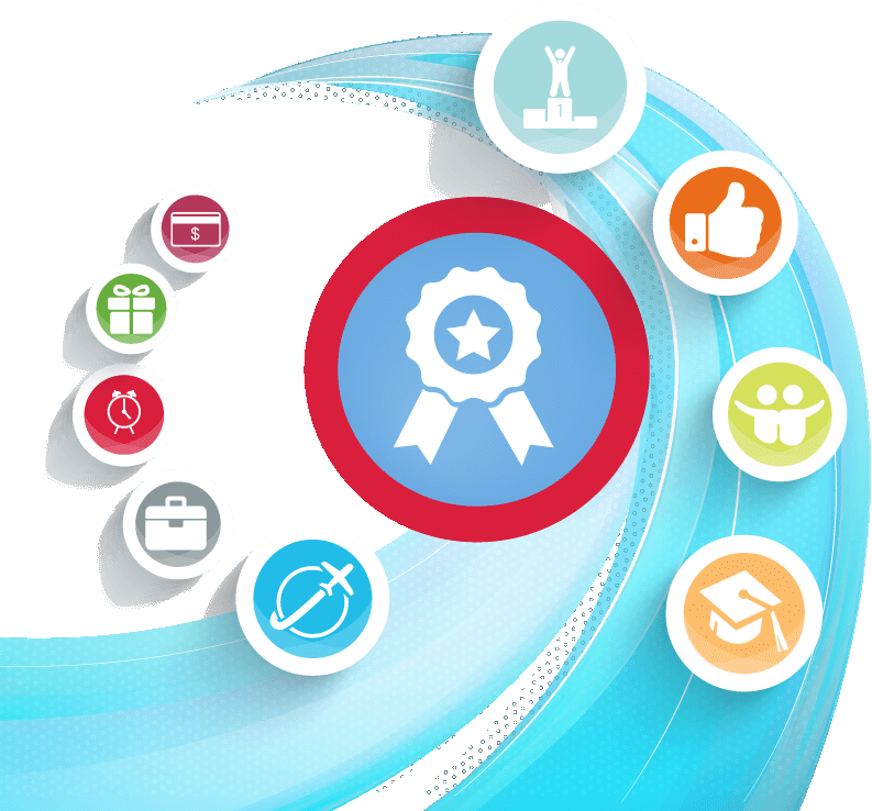 points based incentives